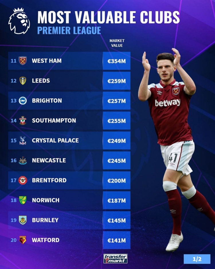 要求每一次 要求每一次